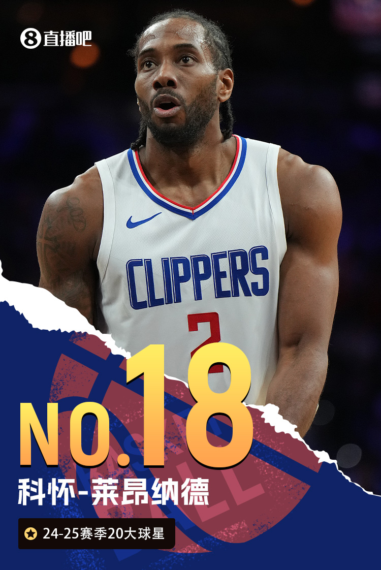 NBA新賽季20大球星之No.18：科懷-萊昂納德